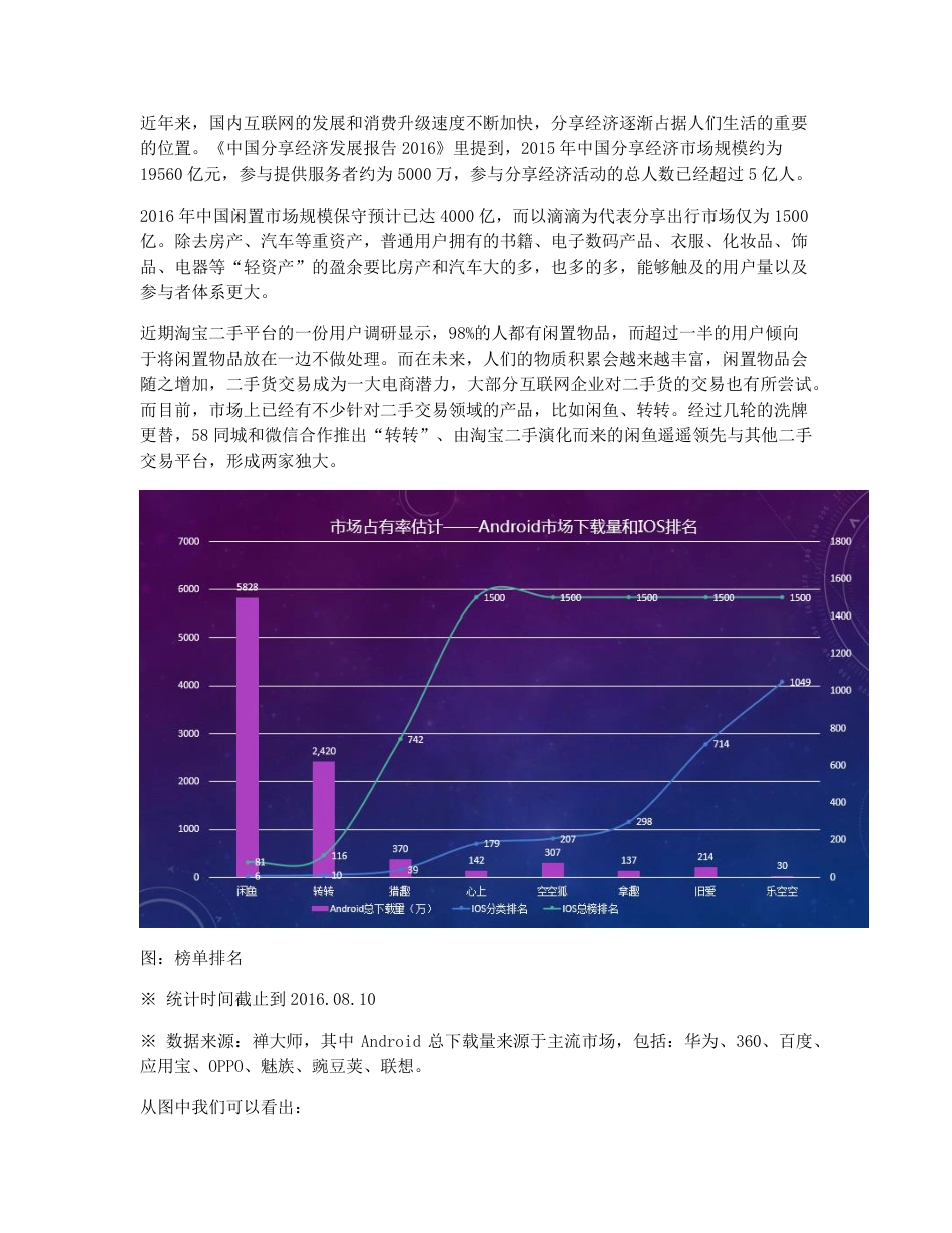 深度竞品分析：阿里旗下闲鱼与58旗下转转.pdf_第2页