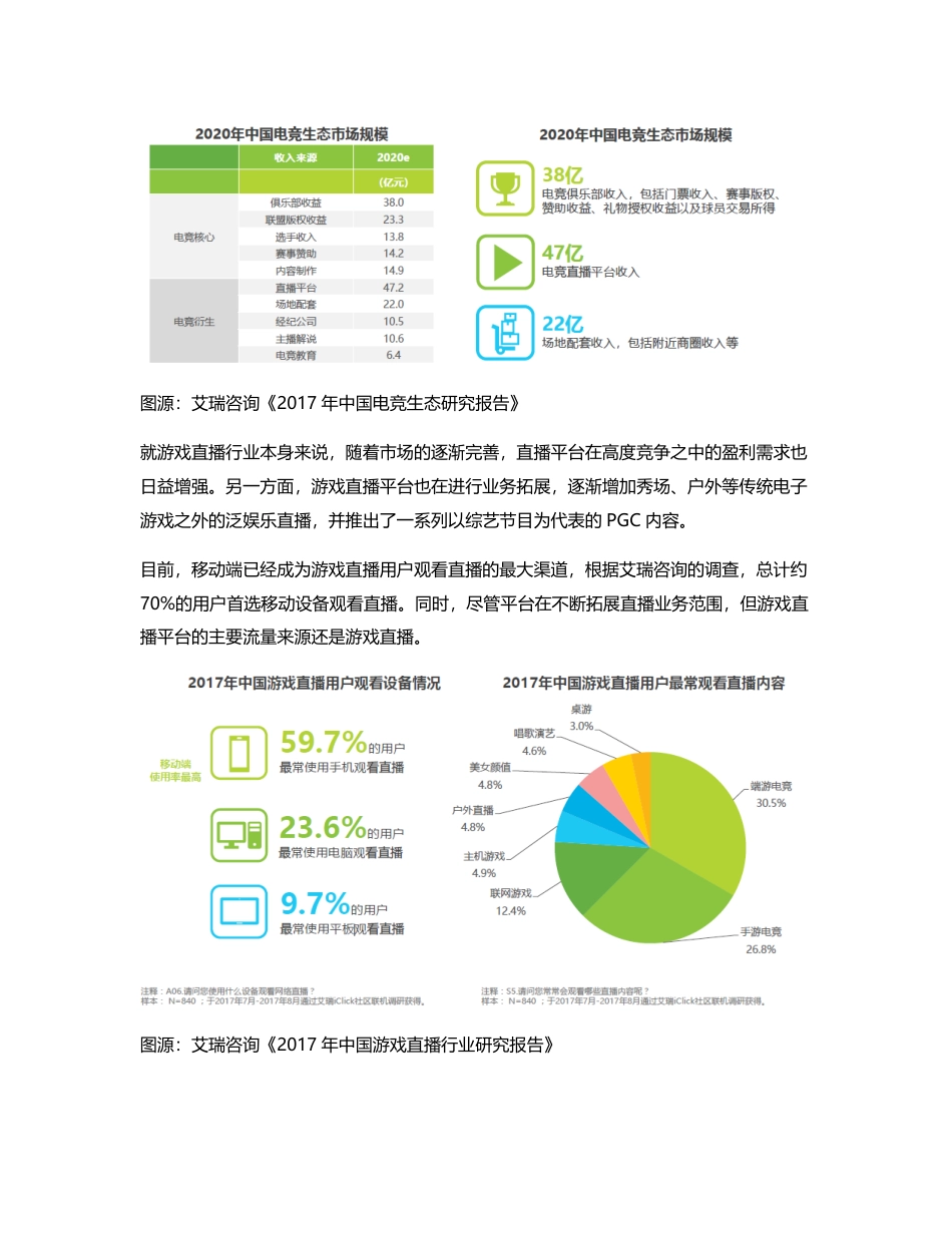 游戏直播app直播间功能竞品分析：斗鱼、虎牙和熊猫.pdf_第2页