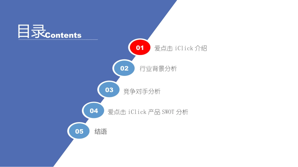 爱点击(DSP)竞品分析模板.ppt_第2页