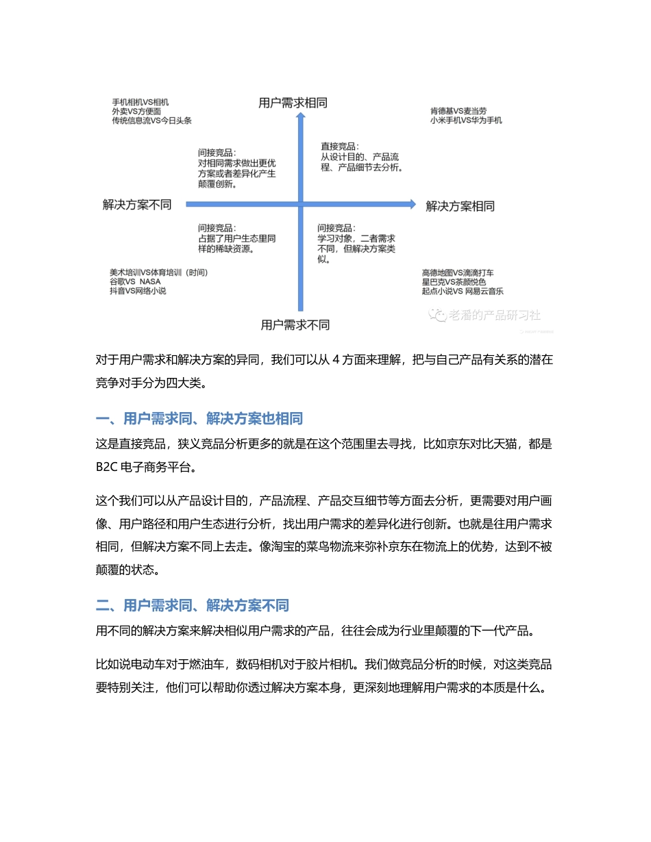 用广义竞品分析方法，来了解你的跨界竞争对手.pdf_第2页