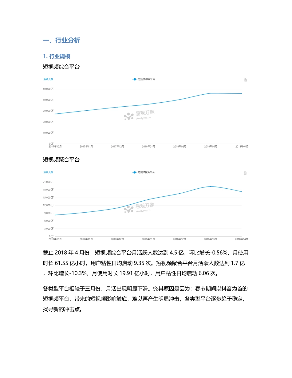 短视频产品的竞品分析与教育短视频的一些遐想.pdf_第2页