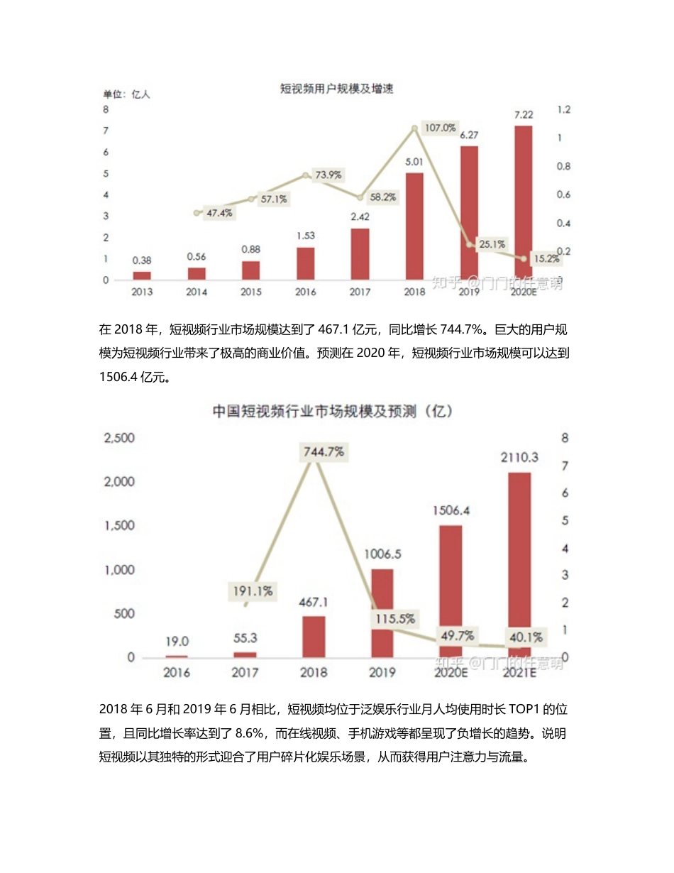 短视频竞品分析  抖音、快手各据一方，“微视”们该何去何从？.pdf_第2页