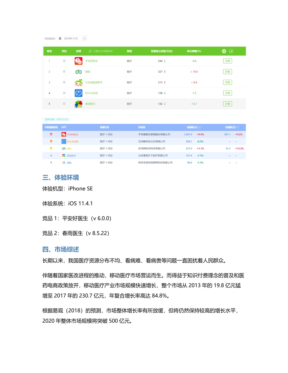 移动医疗APP竞品分析  平安好医生 VS 春雨医生.pdf_第2页