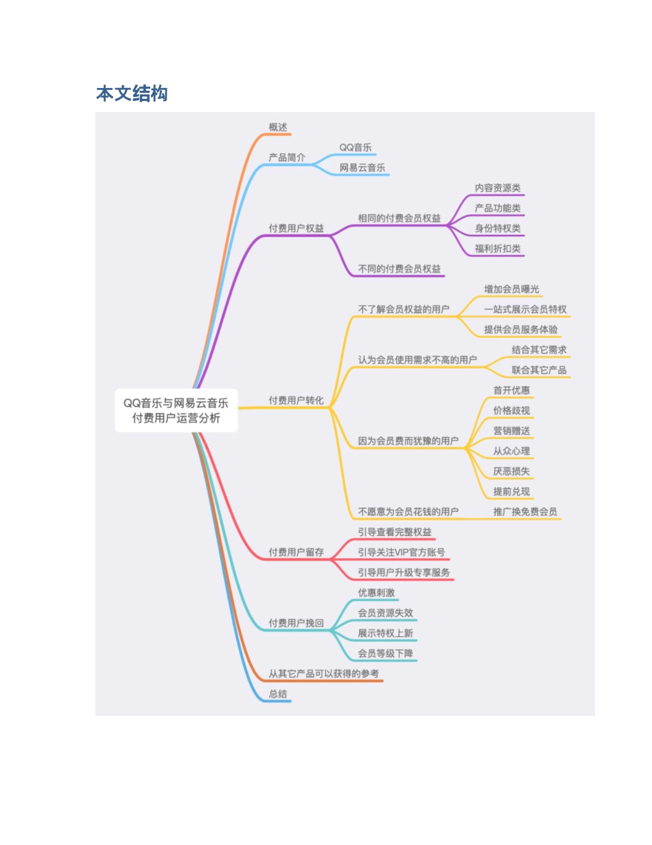 竞品分析   QQ音乐 & 网易云音乐，付费用户的运营探索.pdf_第2页