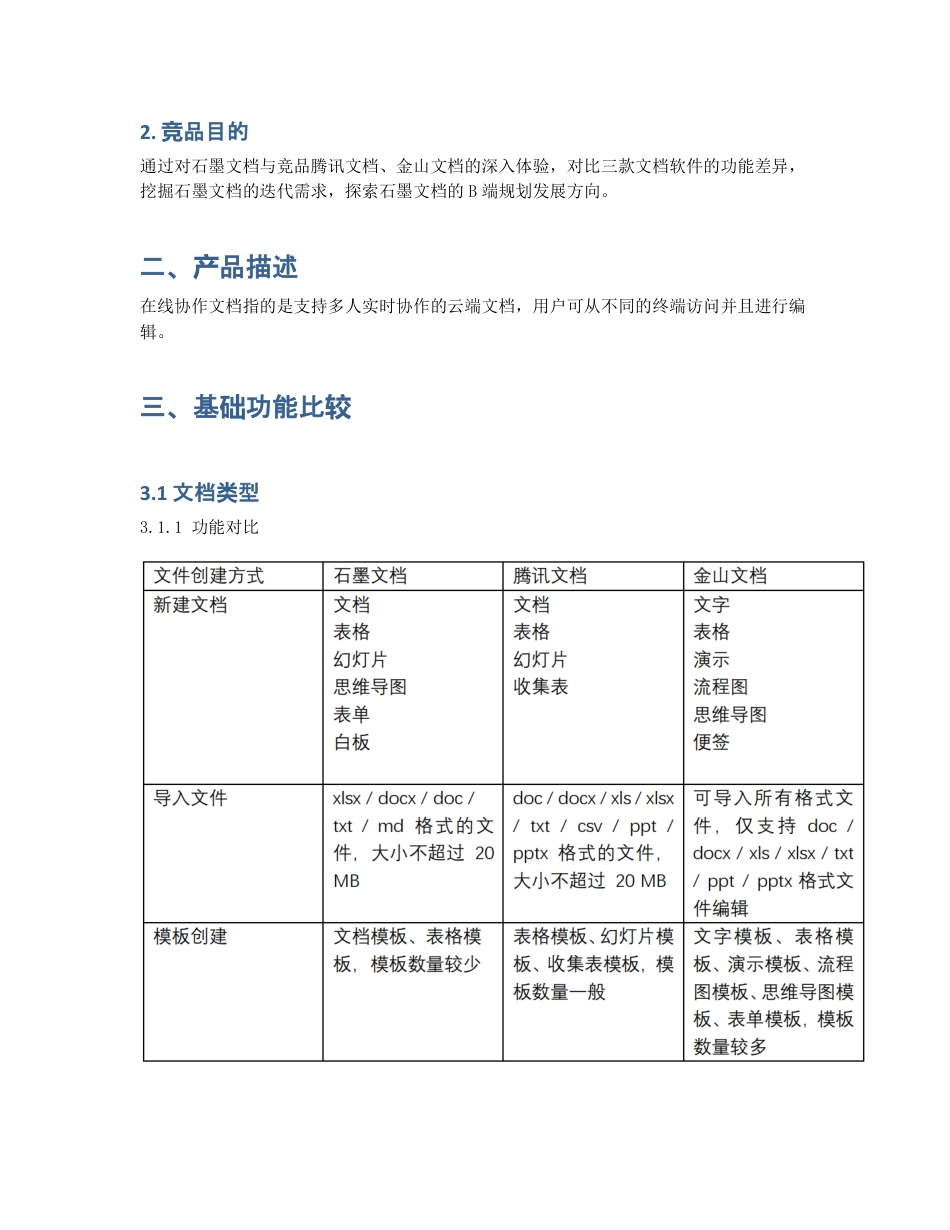 竞品分析   关于产品规划的思考：石墨文档 VS 腾讯文档 VS金山文档.pdf_第2页