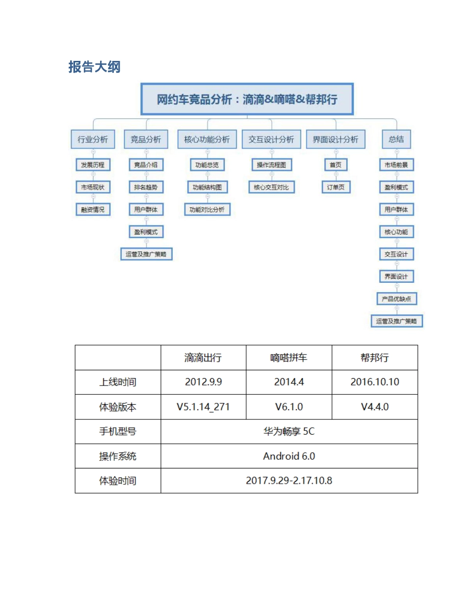 竞品分析   滴滴 VS 嘀嗒 VS 帮邦行：网约车市场的生存法则是？.pdf_第2页