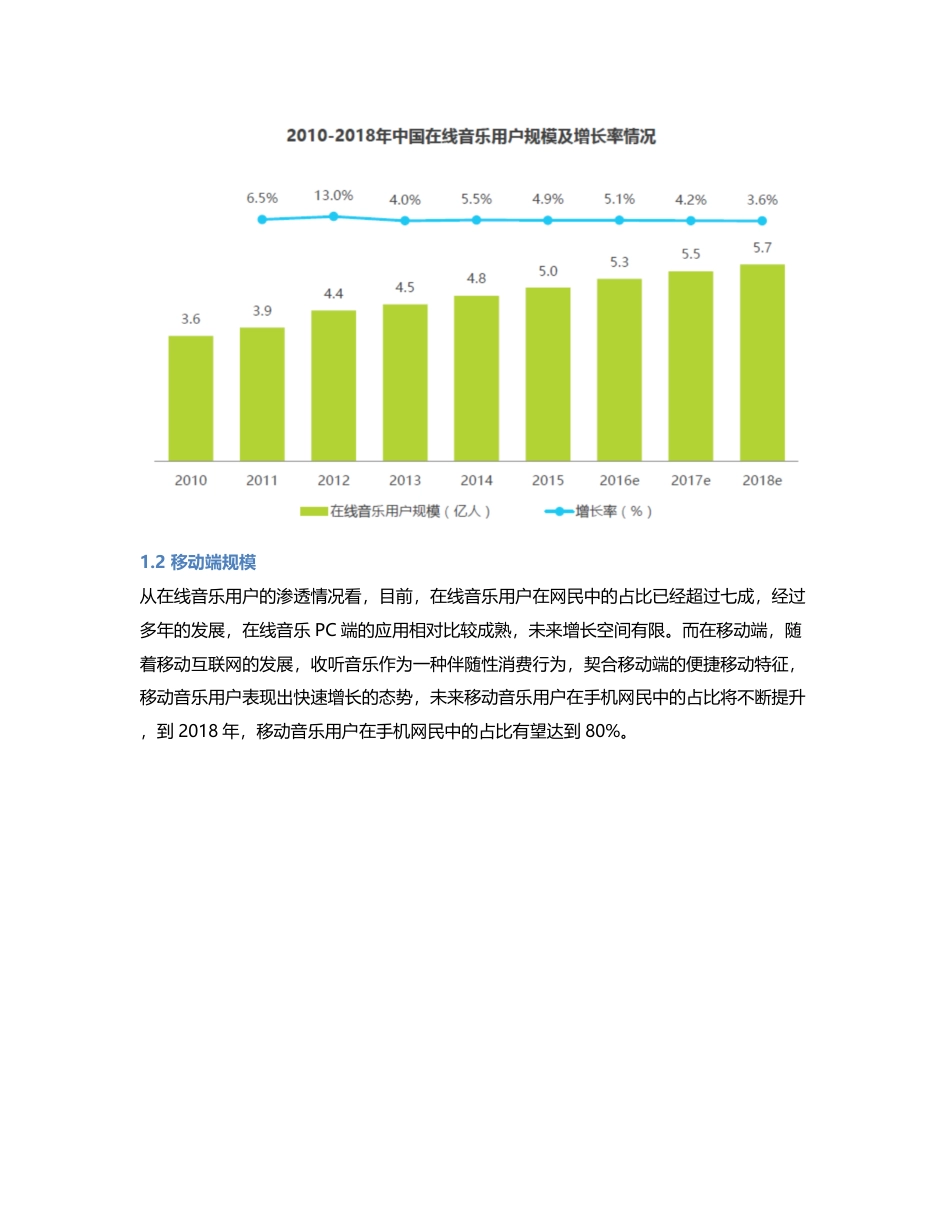 竞品分析  QQ音乐 VS 网易云音乐.pdf_第2页