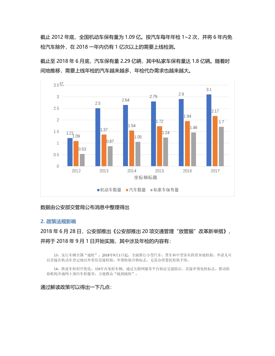 竞品分析  如何设计年检代办功能.pdf_第2页