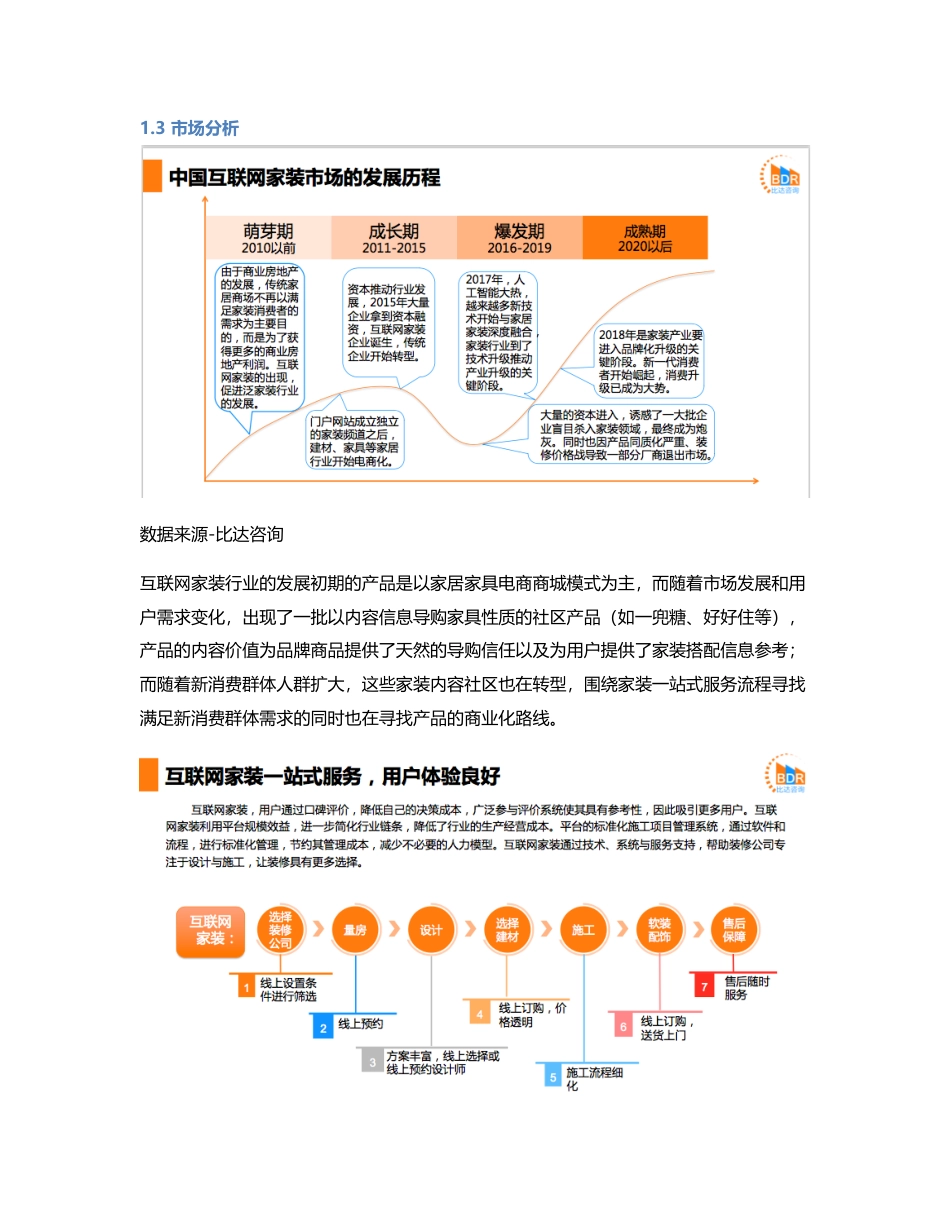 竞品分析  家装社区产品的发展战略研究.pdf_第2页