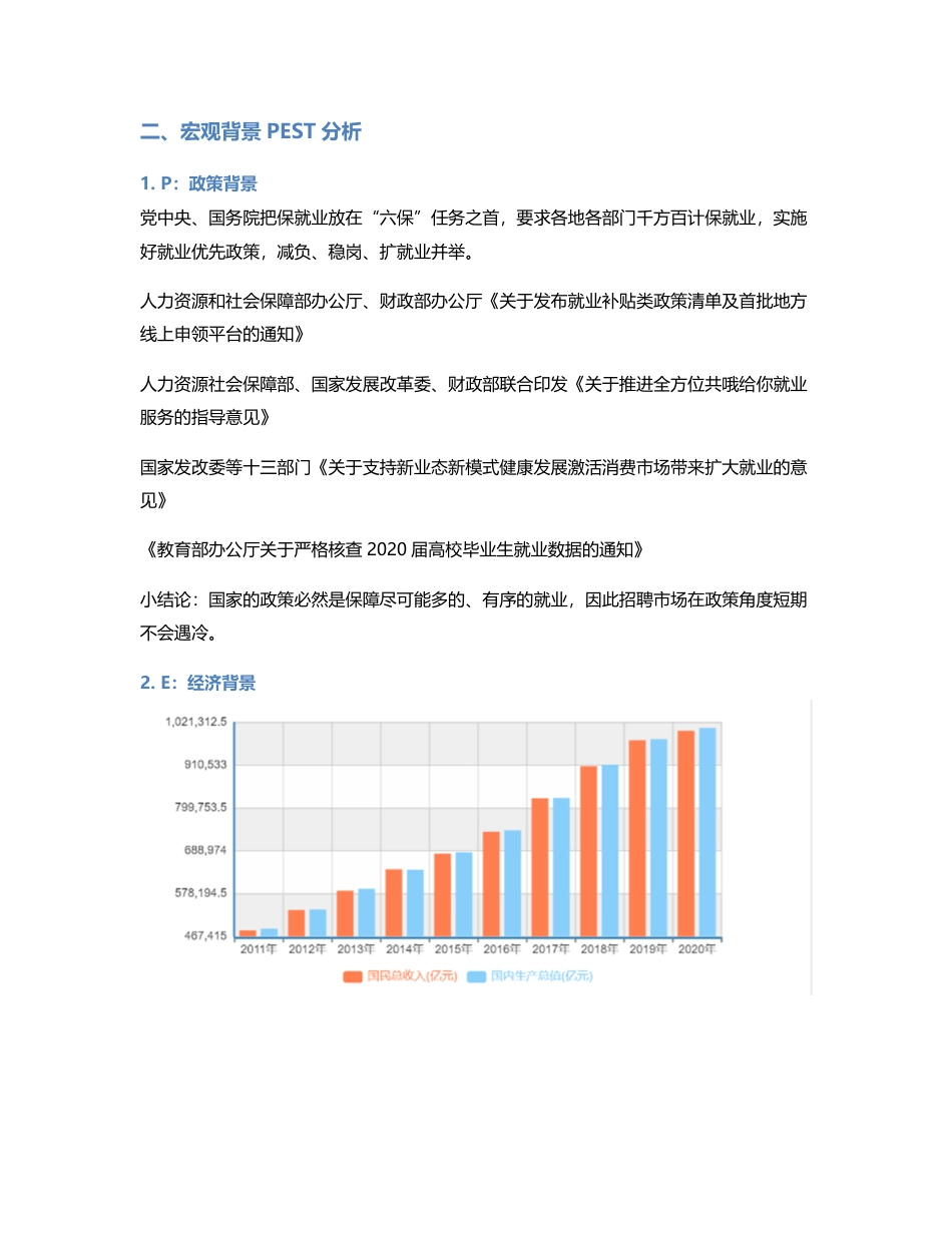 竞品分析  智联招聘、Boss直聘使用报告.pdf_第2页