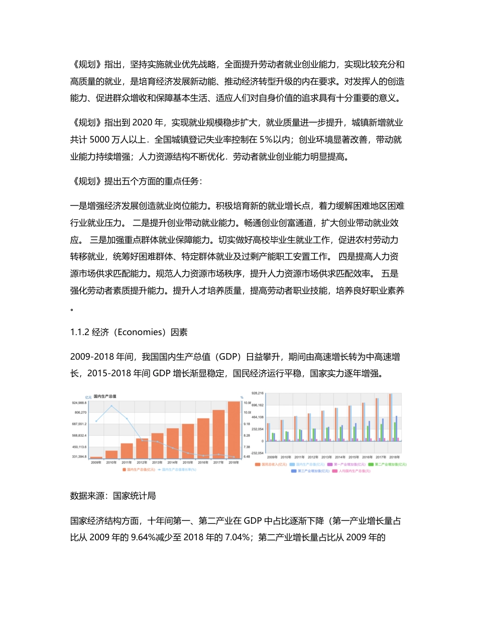 竞品分析  智联招聘、前程无忧、Boss直聘使用报告.pdf_第2页