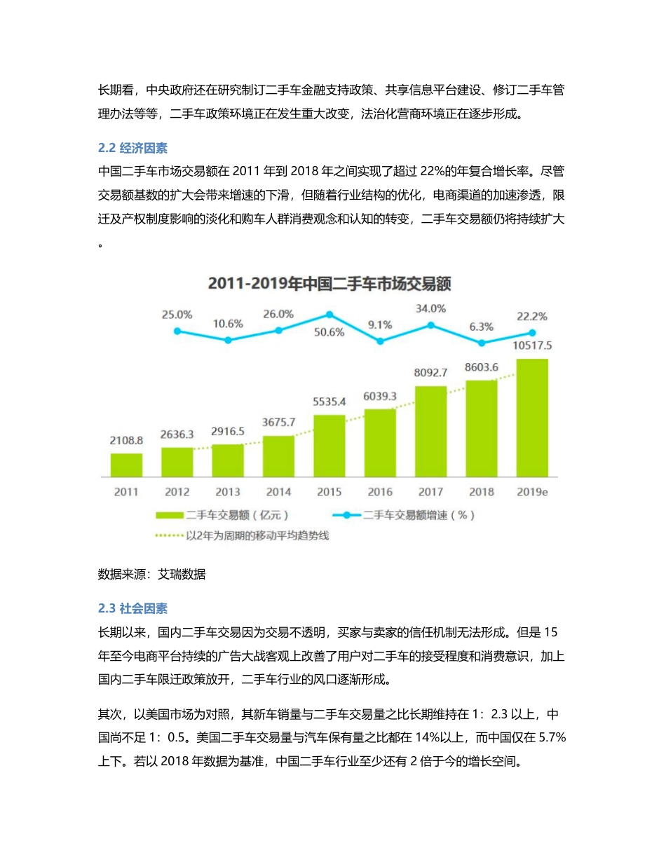 竞品分析  瓜子 VS 优信 VS 人人车.pdf_第2页