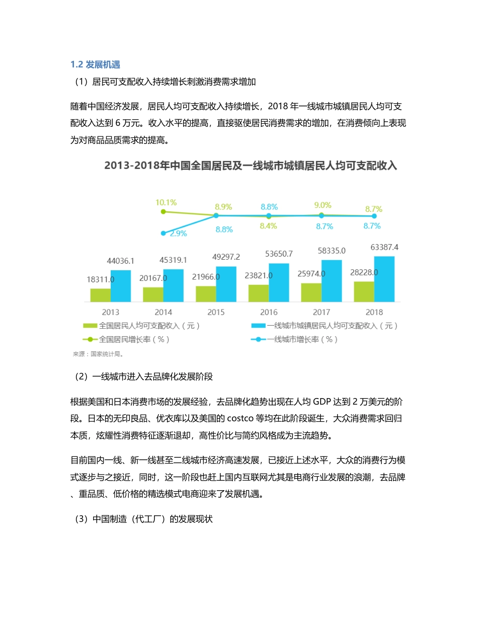 竞品分析  精选模式电商.pdf_第2页