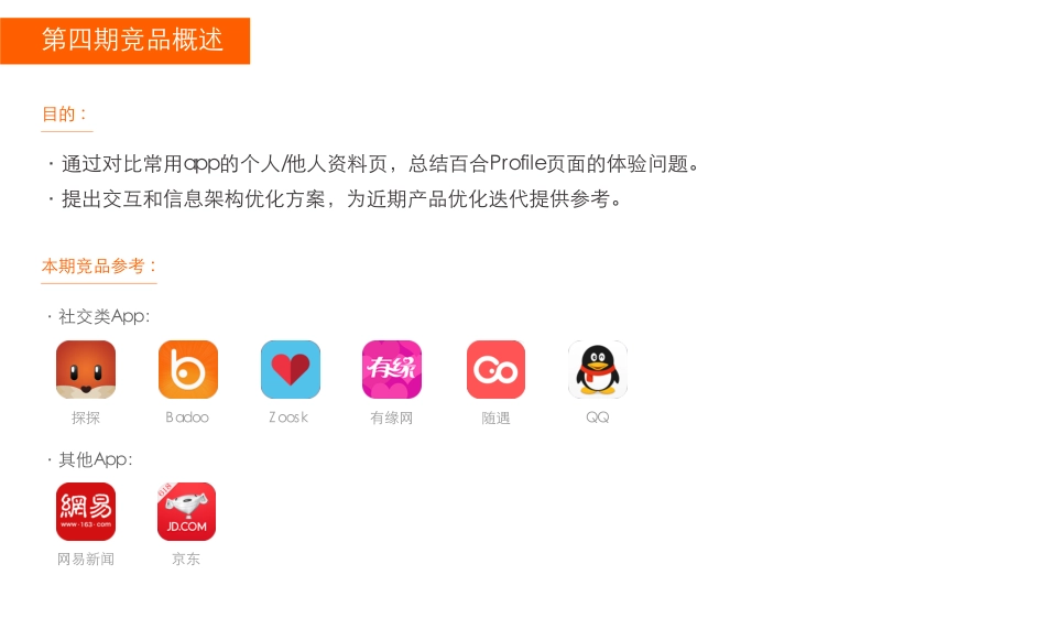 竞品分析(交互)-Profile页.pdf_第2页