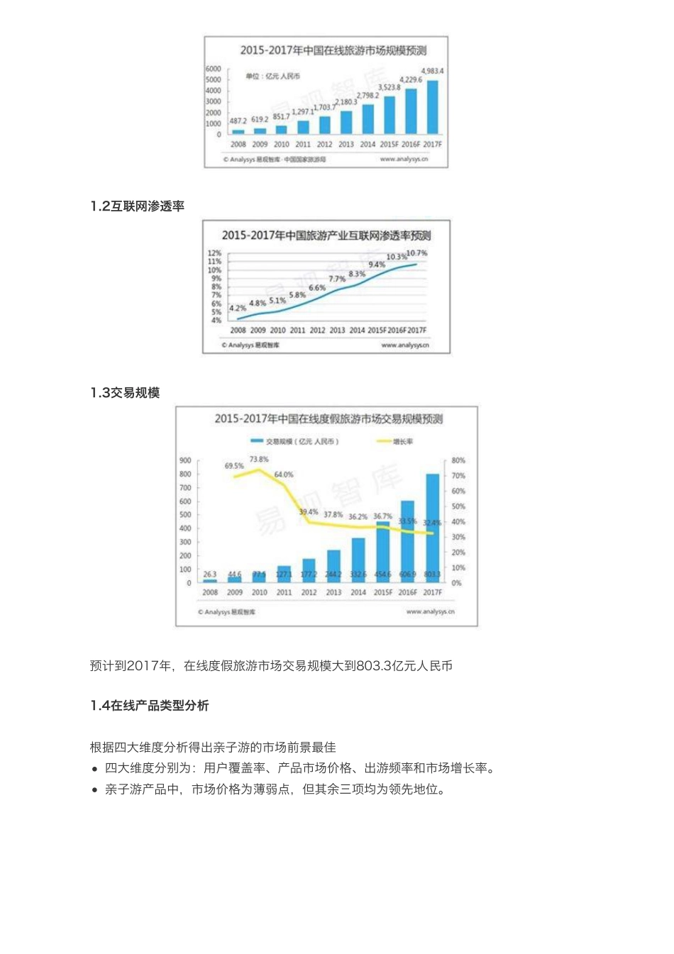 竞品分析-旅游APP.pdf_第2页