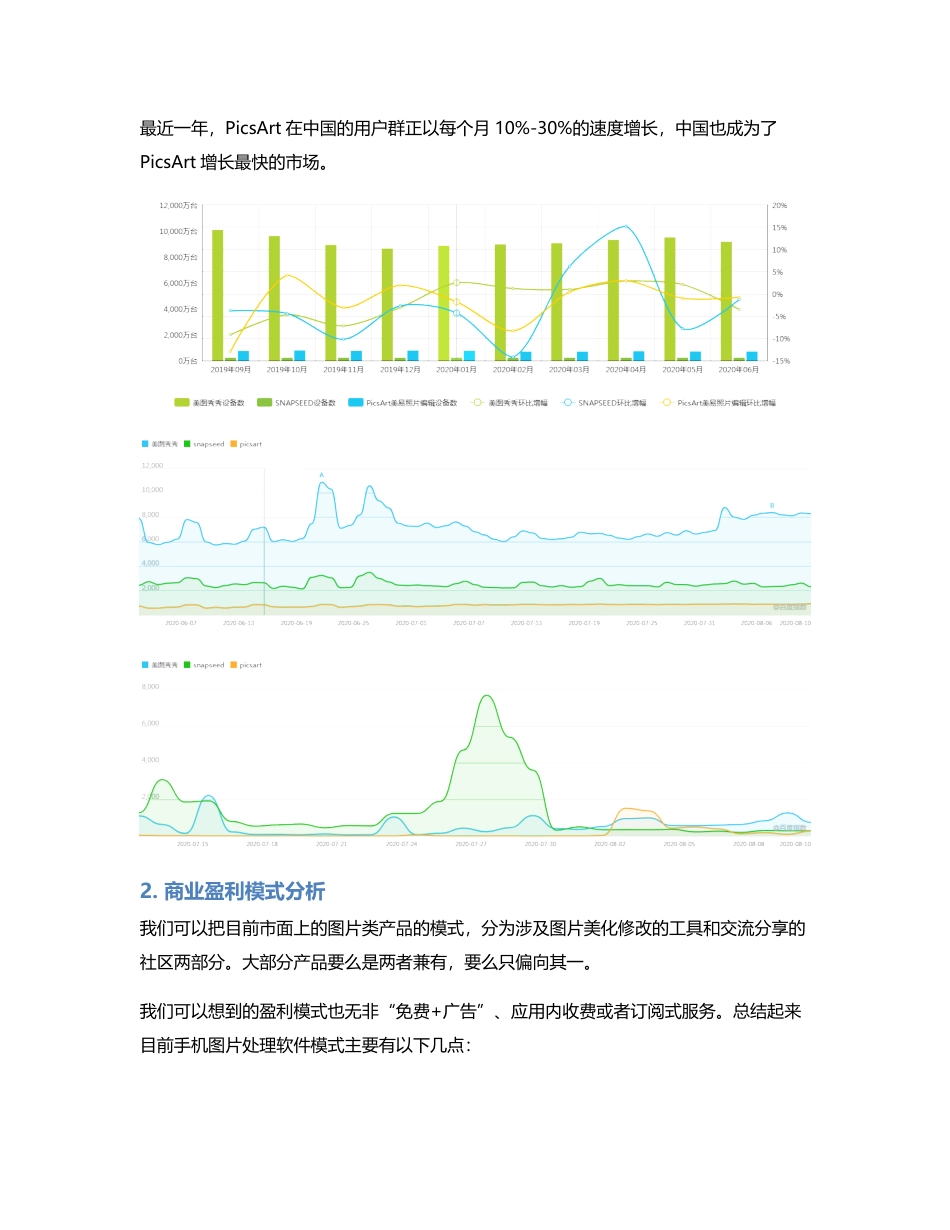 竞品分析报告——美图秀秀 VS Snapseed VS PicsArt.pdf_第2页