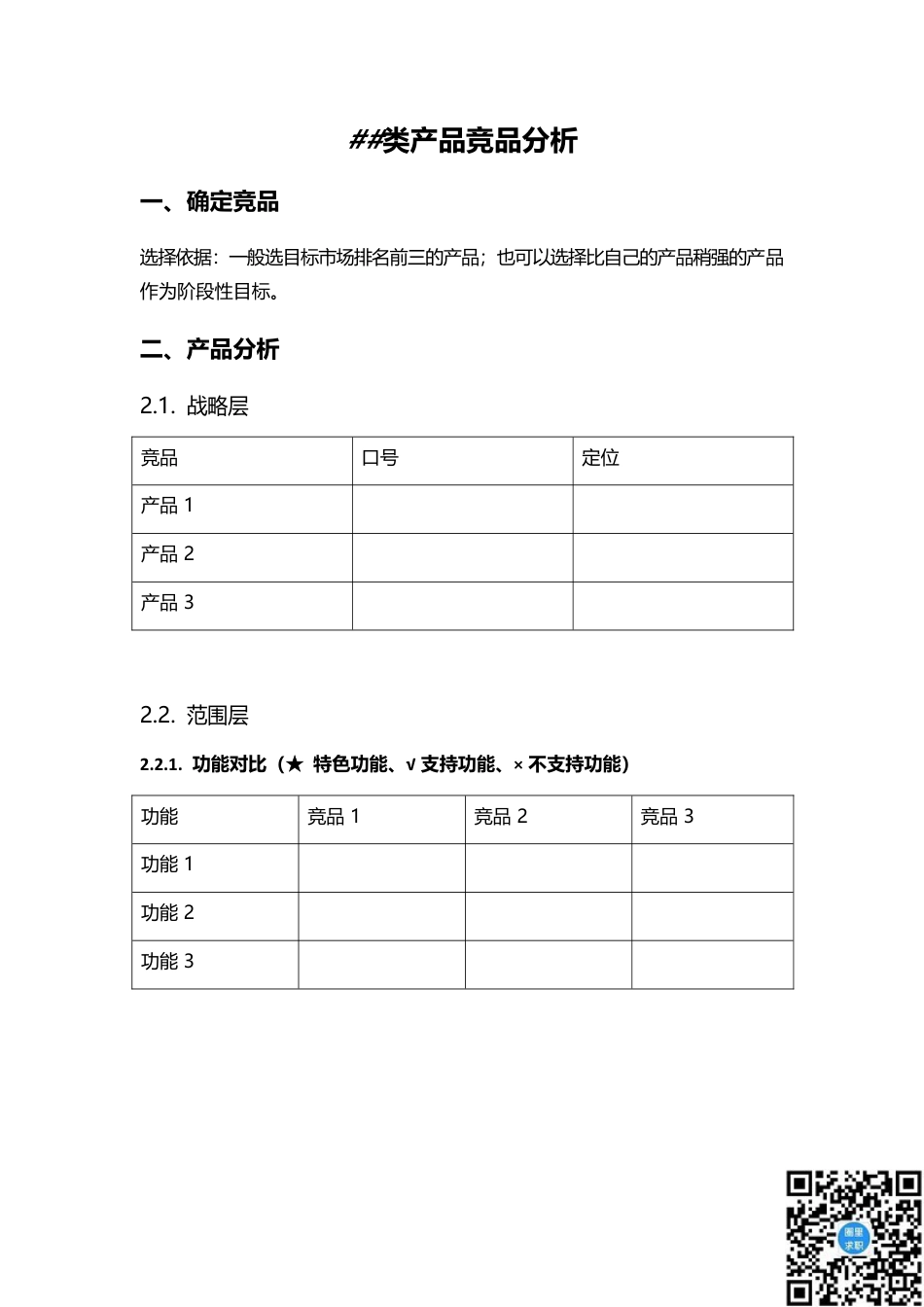 竞品分析报告模板.docx_第1页