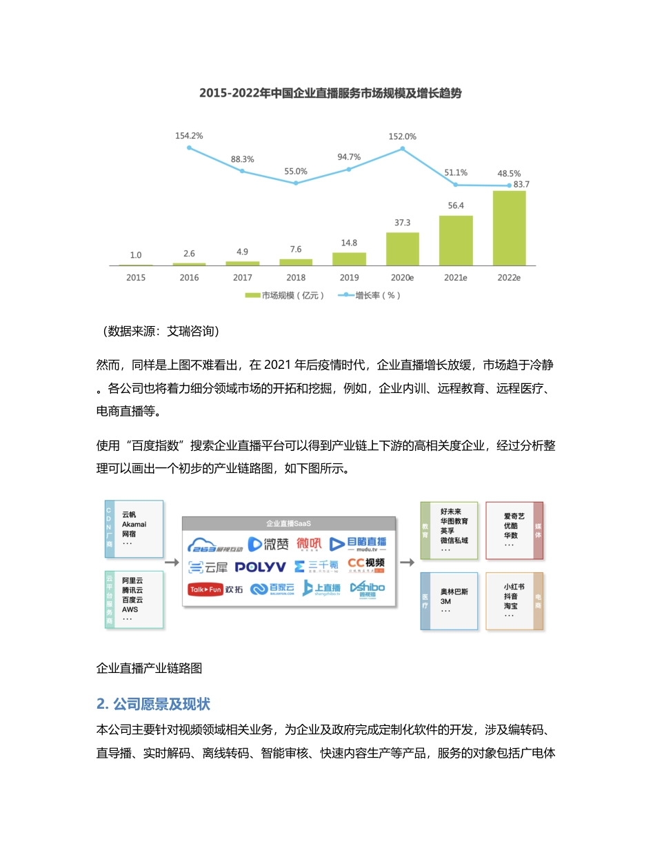 竞品分析报告：2021年企业直播SaaS云平台.pdf_第2页