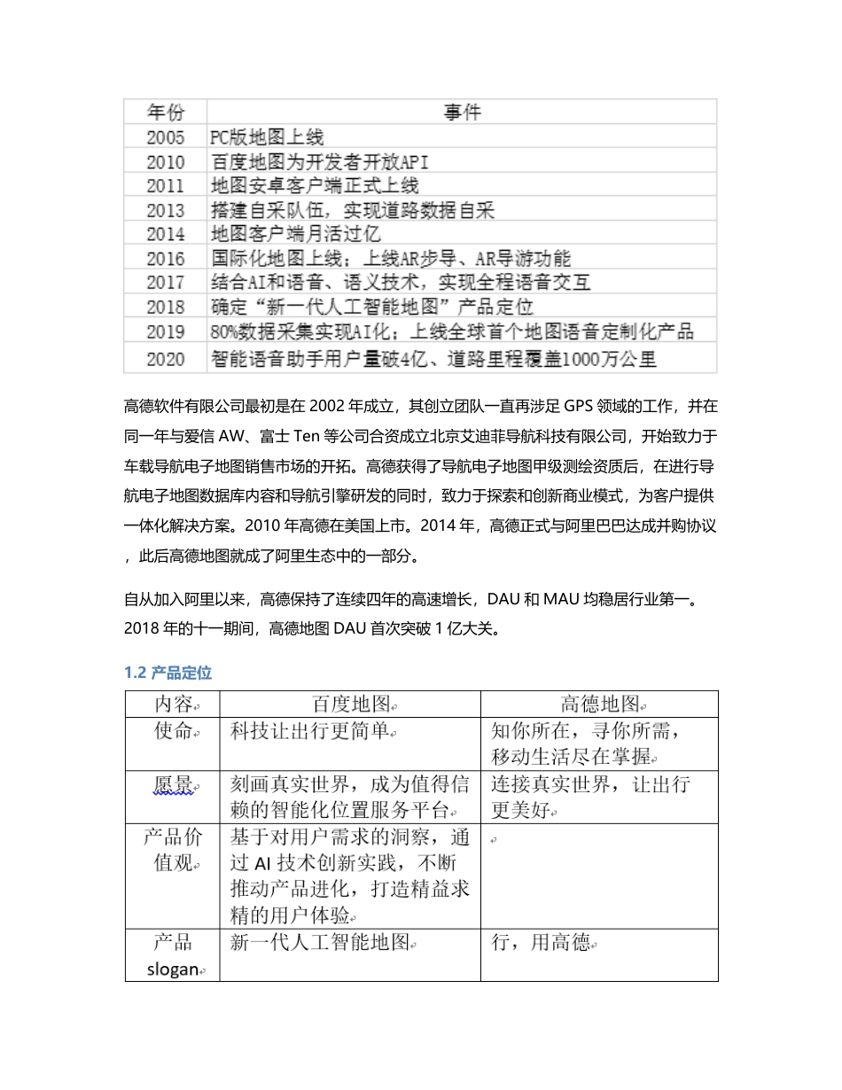 竞品分析报告：百度地图VS高德地图.pdf_第2页