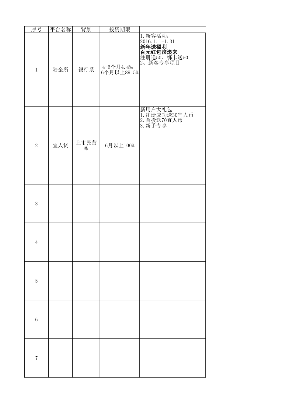 竞品分析模板.xlsx_第1页