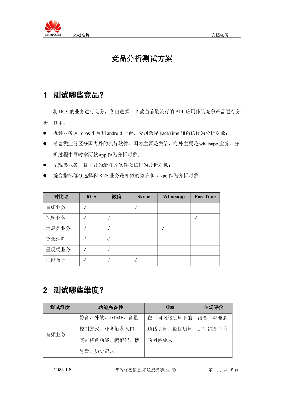 竞品分析测试方案.docx_第1页