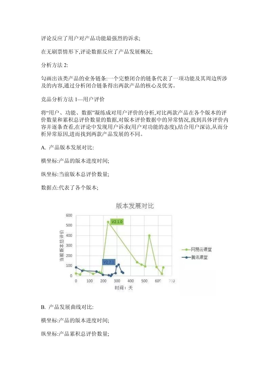 竞品分析系列004：这些竞品分析误区-你都踩过哪些？.pdf_第2页