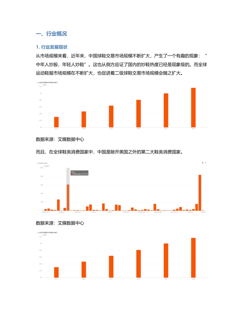 竞品分析：nice好赞 VS 毒APP，球鞋交易平台的未来发展.pdf_第2页