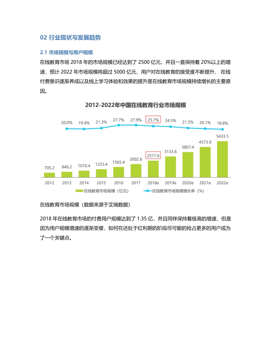 竞品分析：学而思网校 VS 有道精品课 VS 猿辅导，在线教育赛道谁将脱颖而出？.pdf_第2页