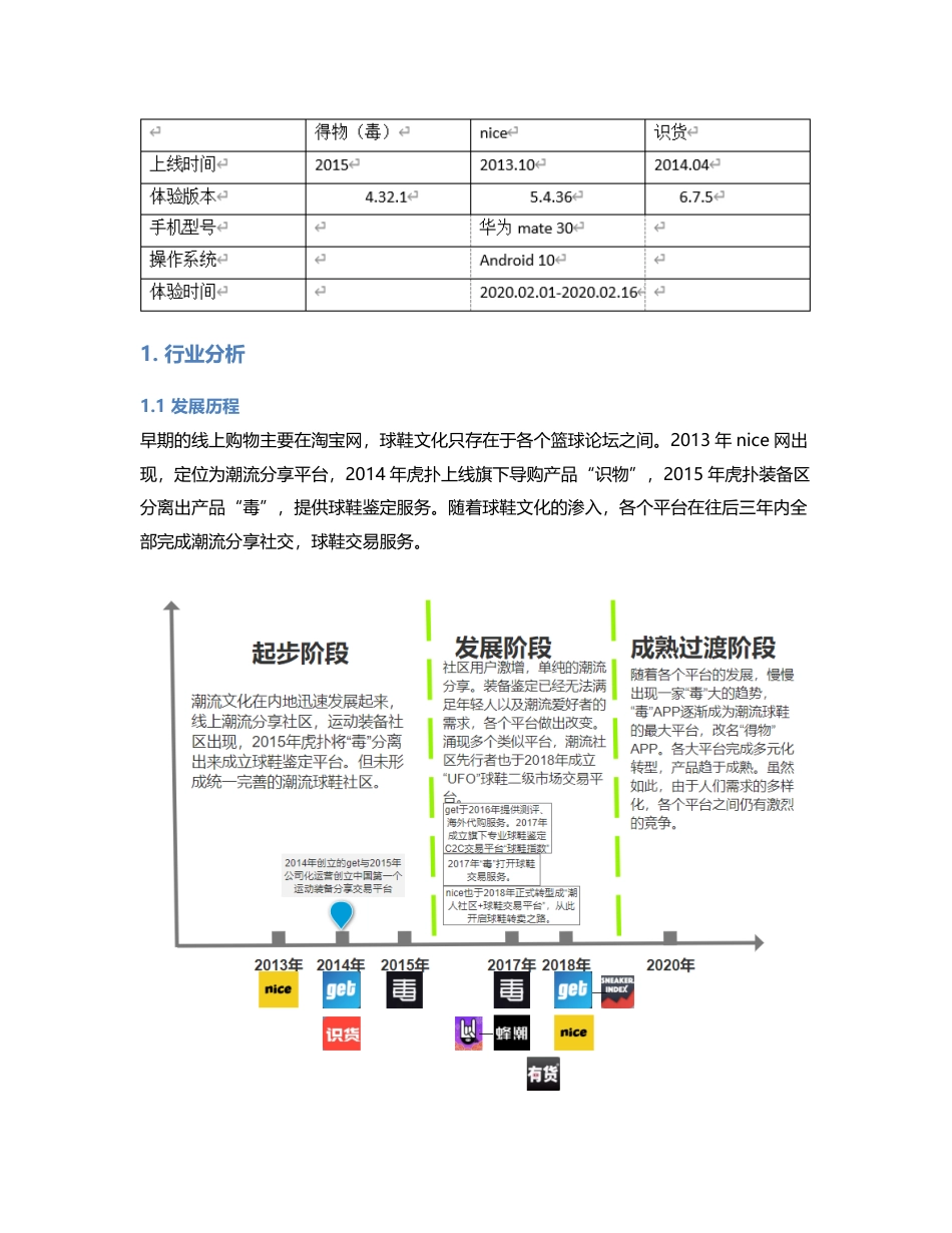 竞品分析：得物APP、nice APP、识货APP.pdf_第2页