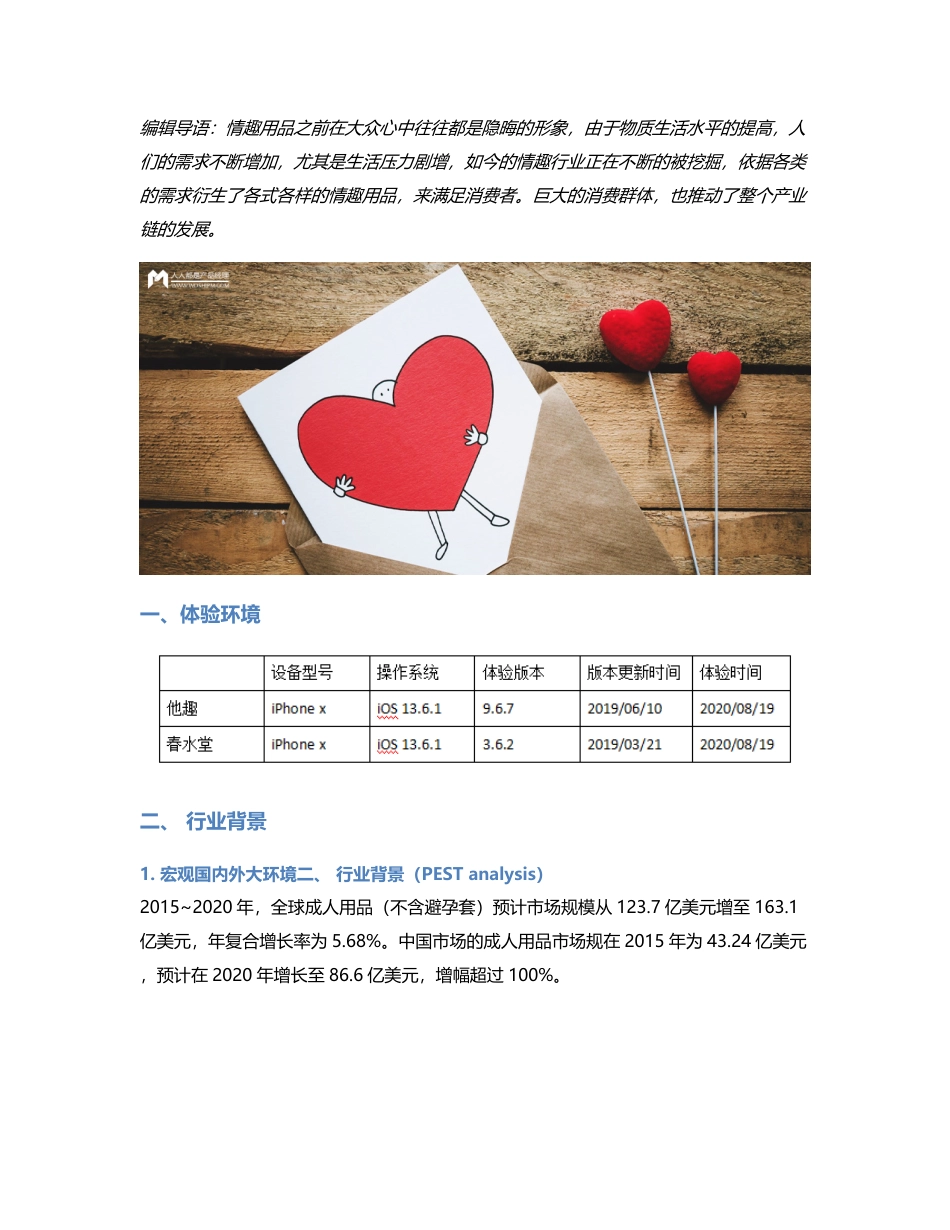 竞品分析：情趣成人用品类垂直电商平台.pdf_第1页