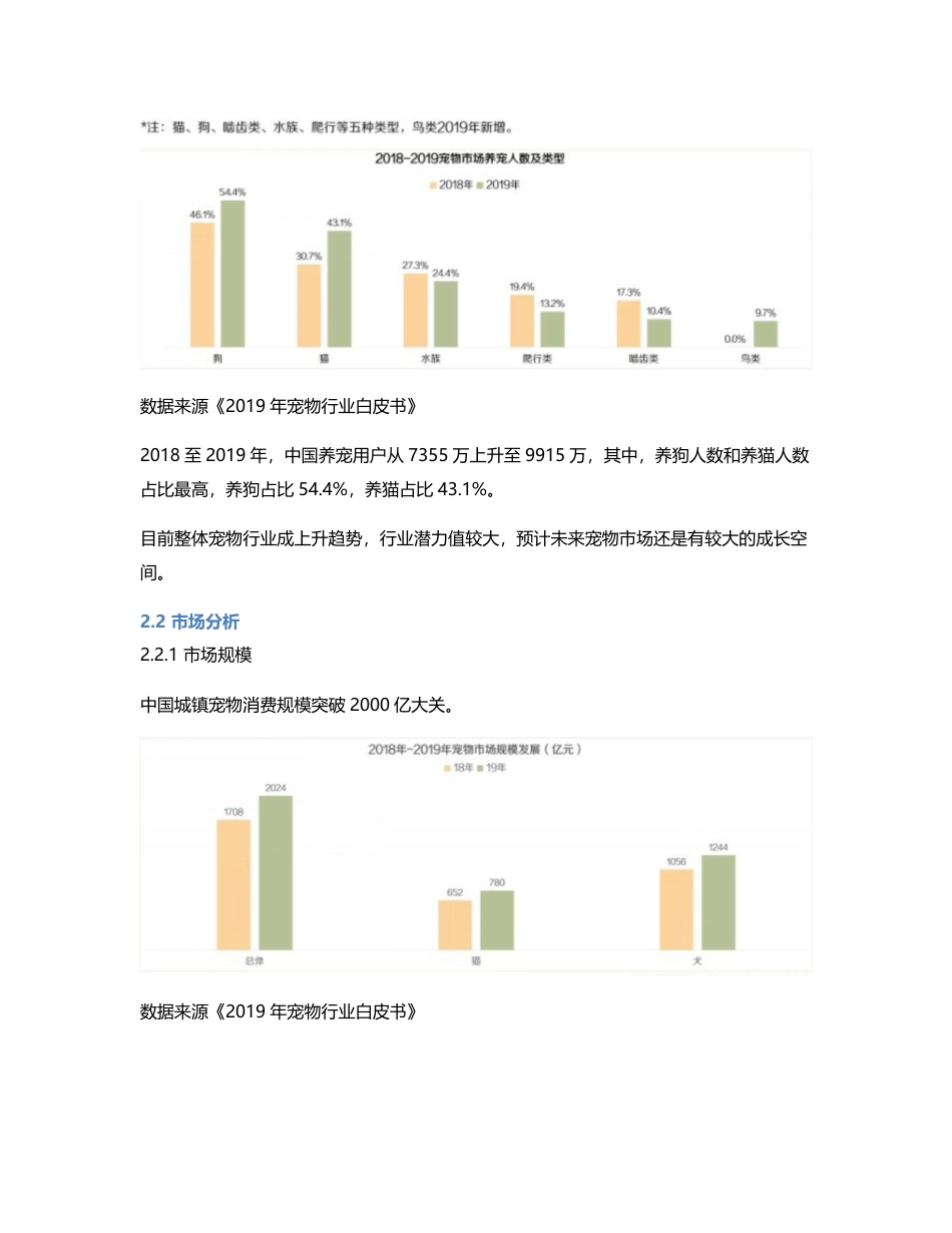 竞品分析：波奇宠物 vs E宠.pdf_第2页