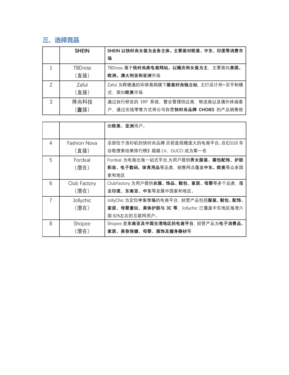 竞品分析：浅谈SHEIN和Zaful在产品层面的异同.pdf_第2页