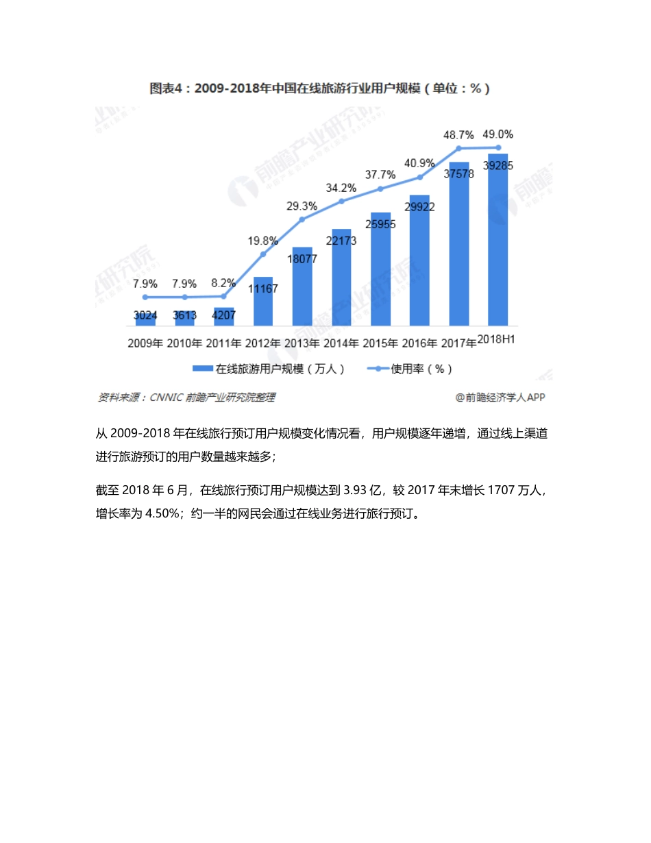 竞品分析：游侠客问答模块，旅游攻略哪家强.pdf_第2页