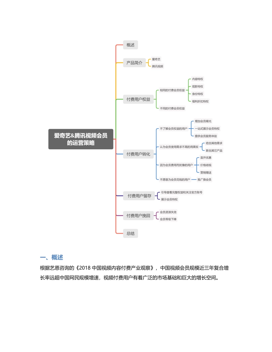 竞品分析：爱奇艺和腾讯视频会员的运营策略.pdf_第2页