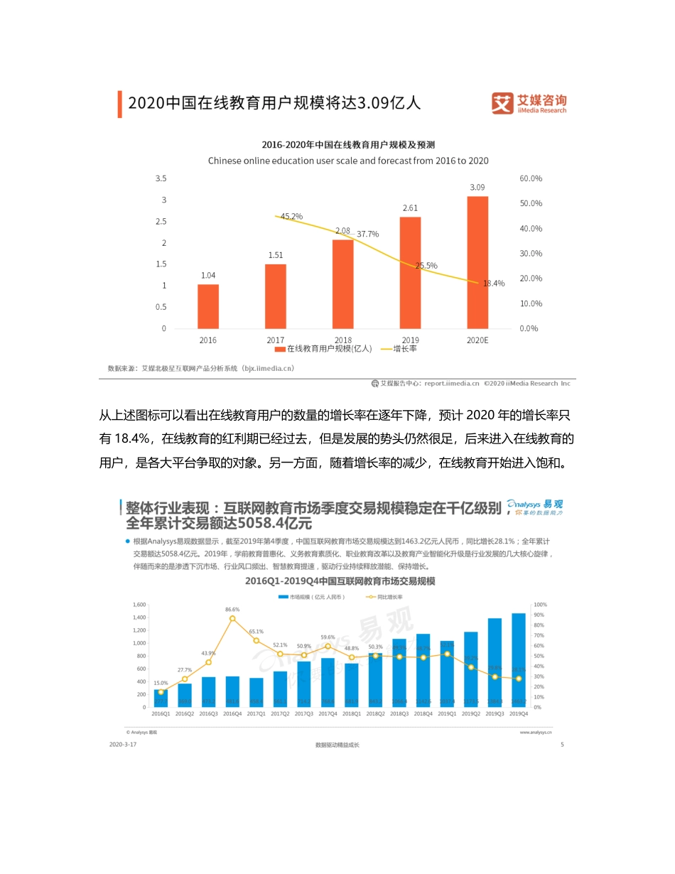 竞品分析：腾讯课堂与网易云课堂的职业教育之争.pdf_第2页