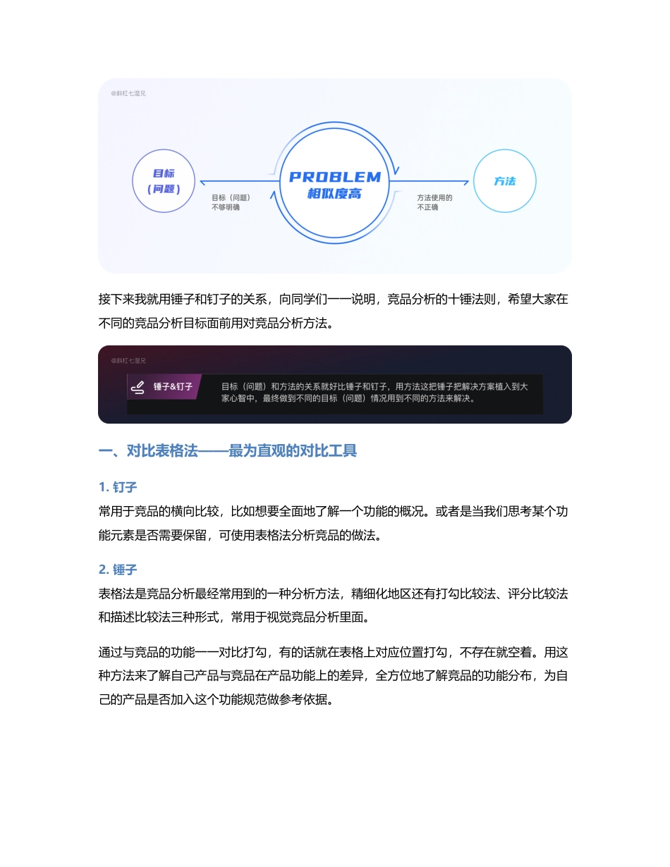 竞品分析｜别复制粘贴了，竞品分析十锤来了.pdf_第2页