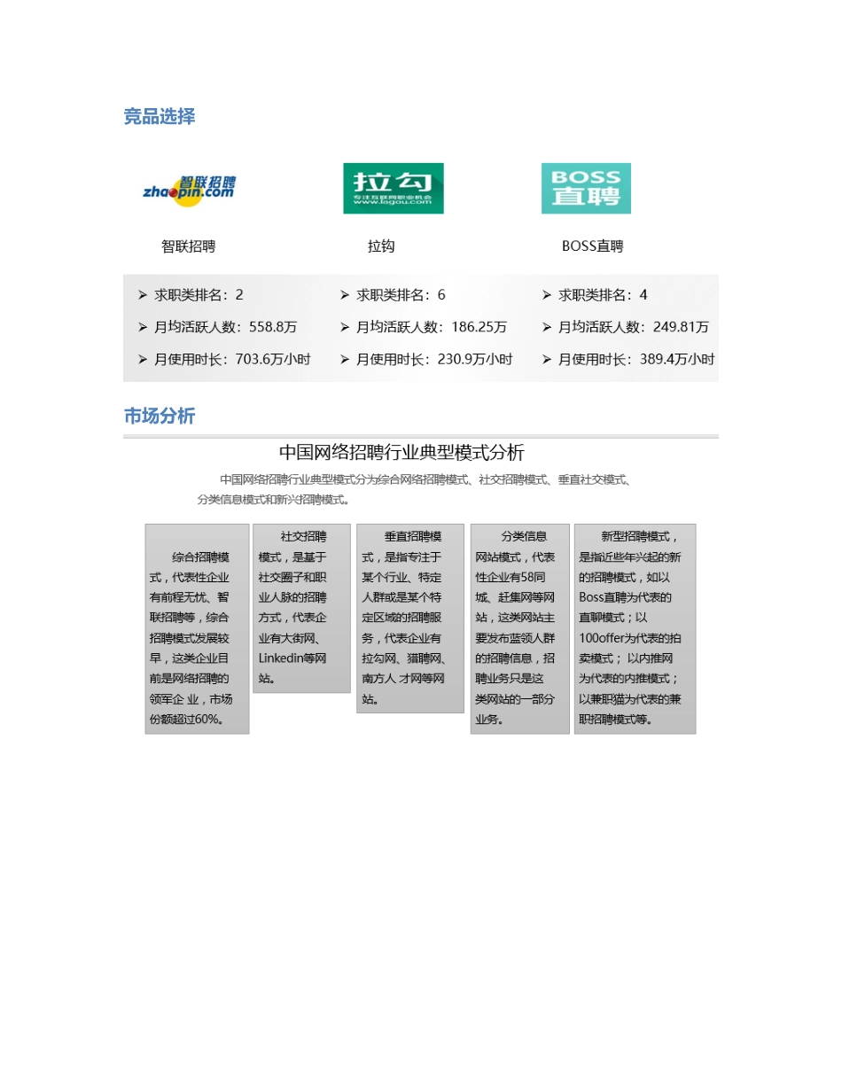 竞品分析｜智联招聘 VS 拉勾网 VS Boss直聘：移动端求职产品，哪家强？.pdf_第2页