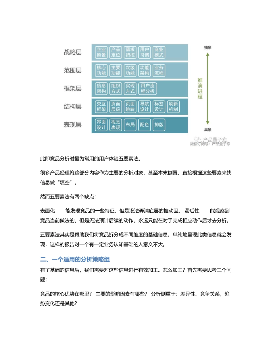 竞品报告  模板让竞品分析一文不值.pdf_第2页