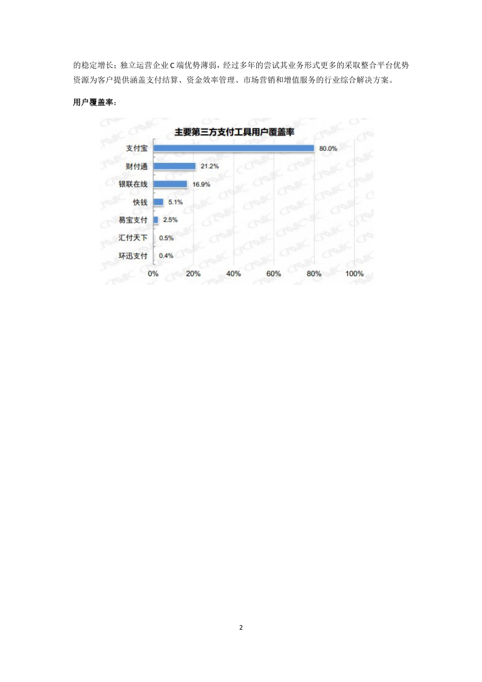 第三方支付竞品分析.doc_第2页