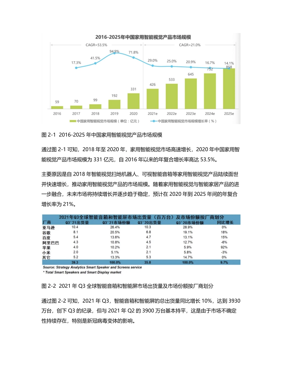 米家竞品分析.pdf_第2页