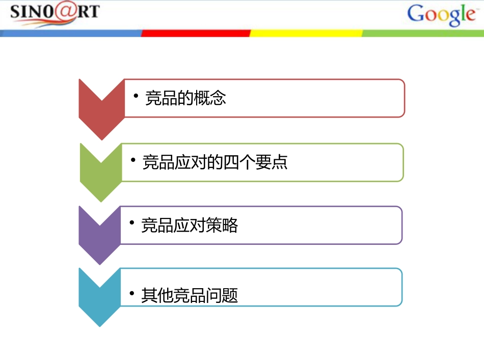 综合竞品分析.pptx_第2页