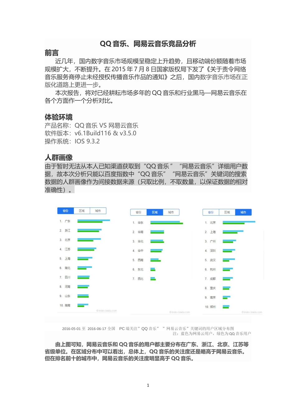 网易云 QQ音乐 竞品分析.docx_第1页