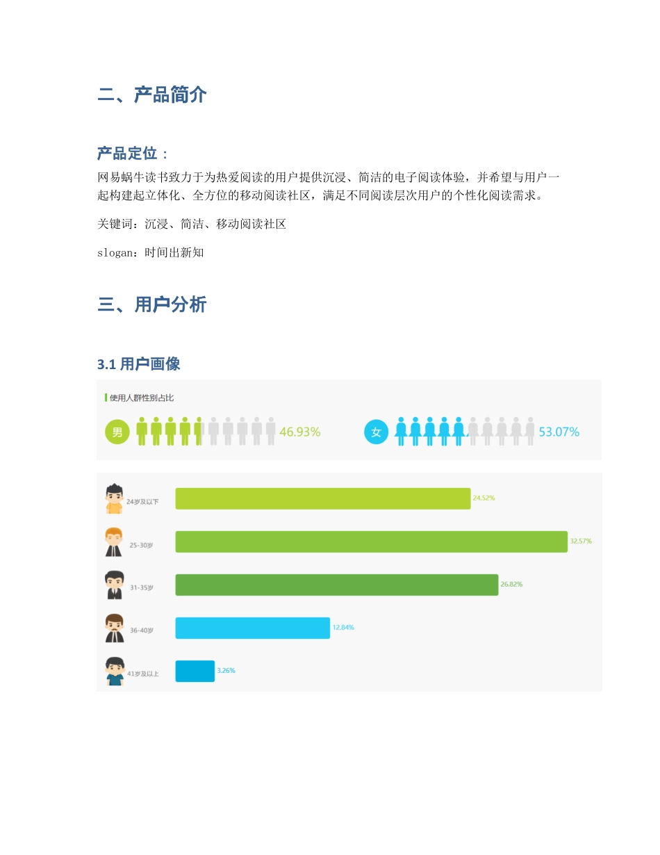 蜗牛读书产品分析报告.pdf_第2页