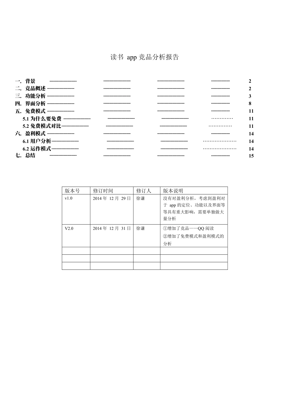 读书app竞品分析报告.docx_第1页