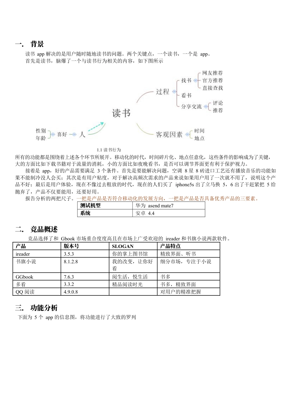 读书app竞品分析报告.docx_第2页