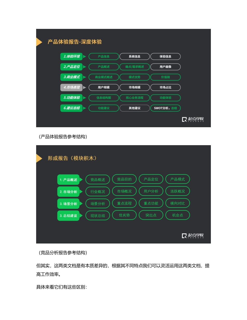 资料福利：快别这样写竞品分析和产品体验报告了！看起来好业余.pdf_第2页