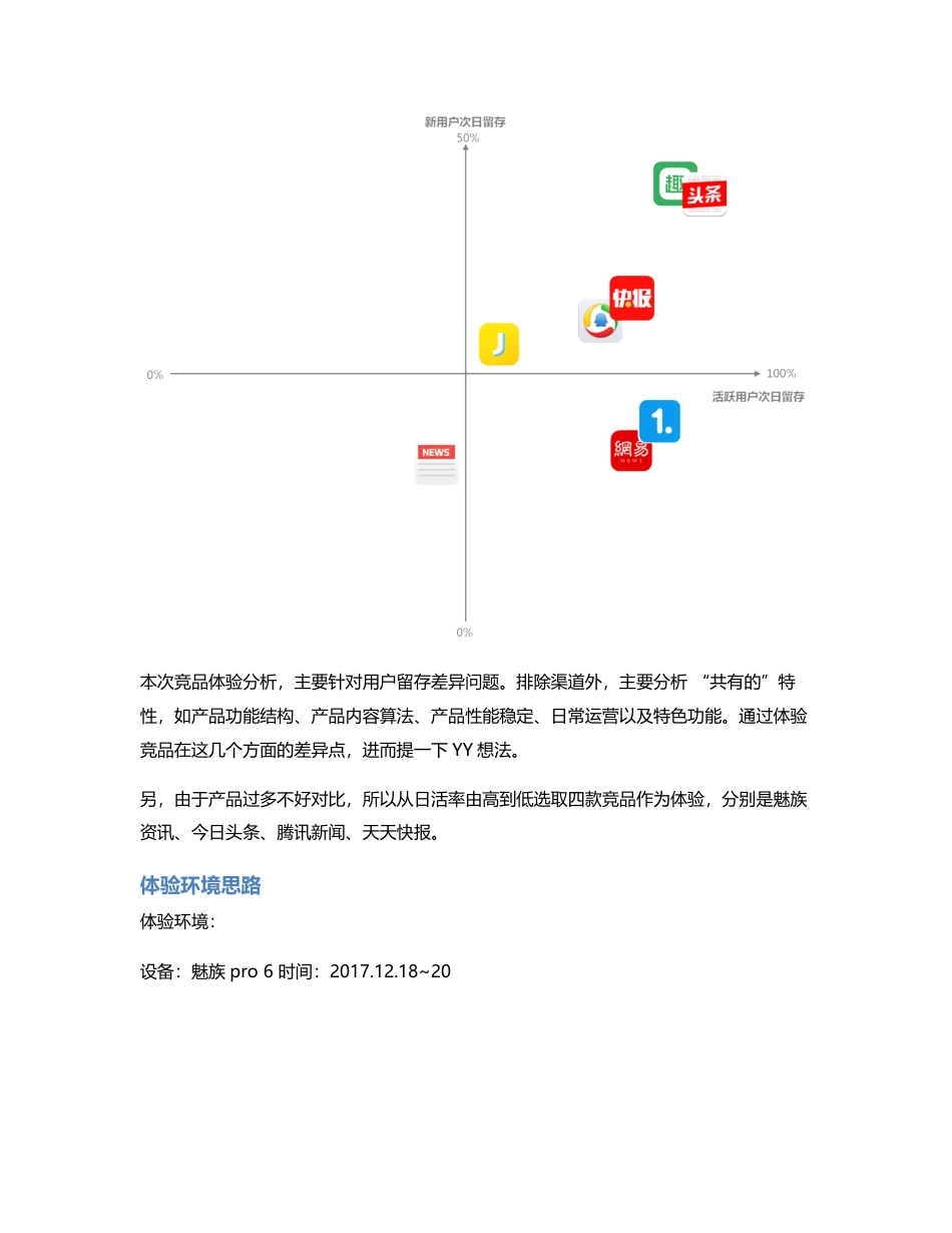 资讯内容APP——竞品分析体验.pdf_第2页