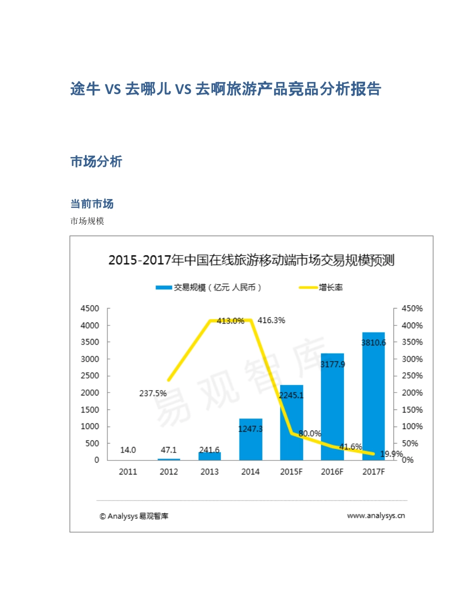 途牛 VS 去哪儿 VS 去啊旅游产品竞品分析报告.pdf_第1页