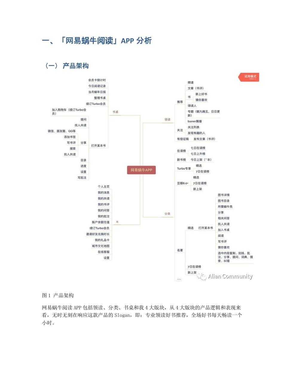 针对网易蜗牛读书增长策略，做竞品调研与优化.pdf_第2页