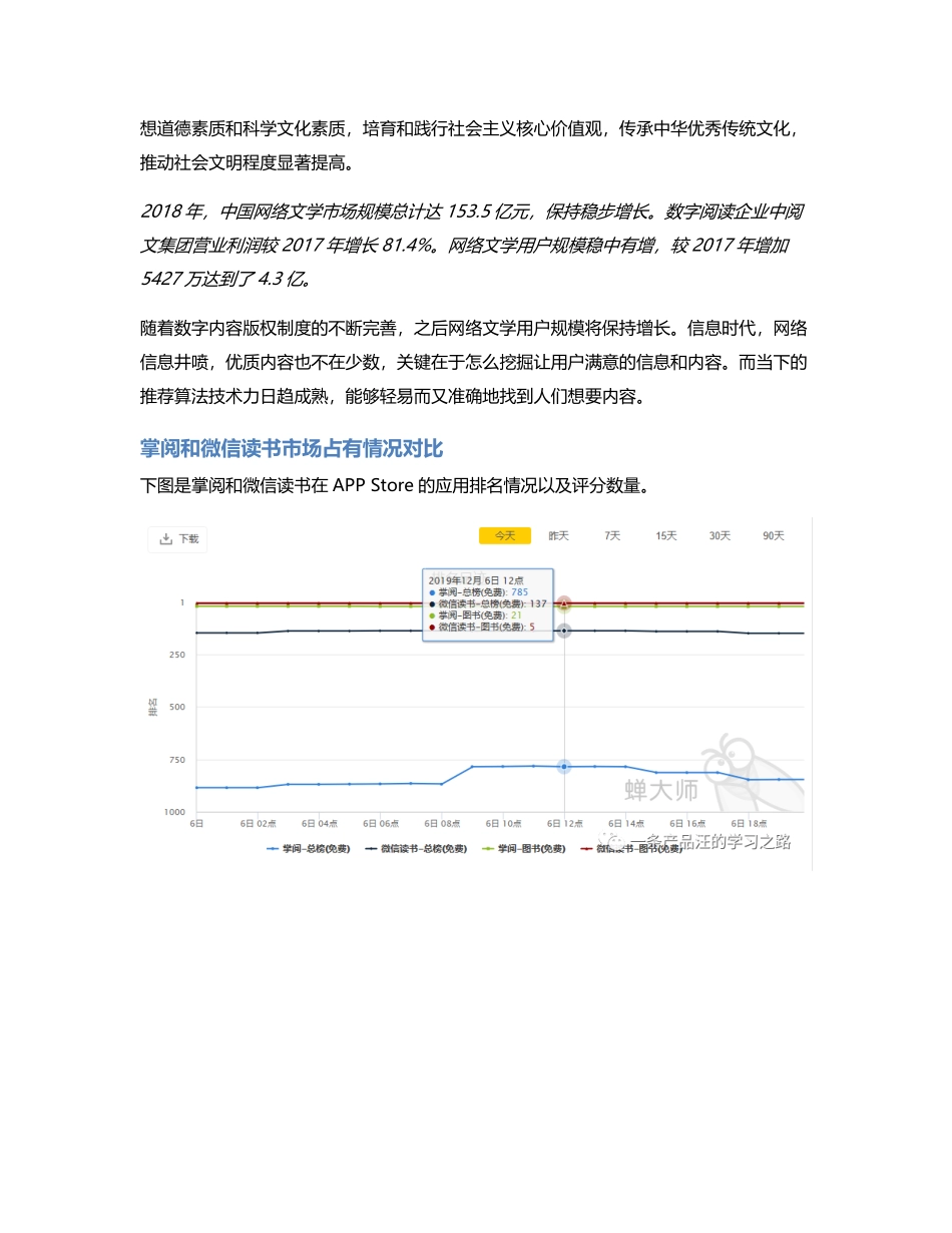 阅读APP竞品分析：掌阅 VS 微信读书.pdf_第2页